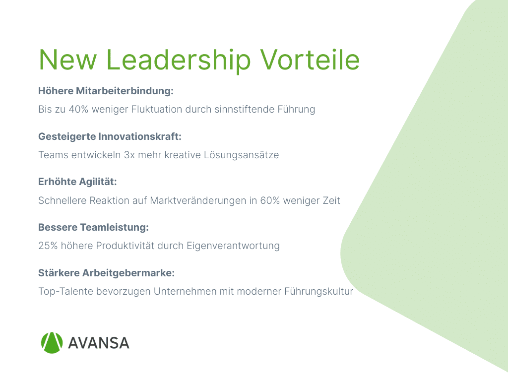 Vorteile New Leadership » New Leadership: Was moderne Führung wirklich ist